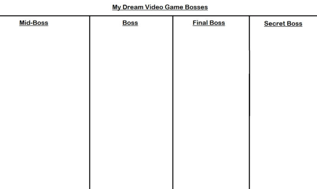 High Quality My dream video game bosses(created by PikaCOOL360) Blank Meme Template