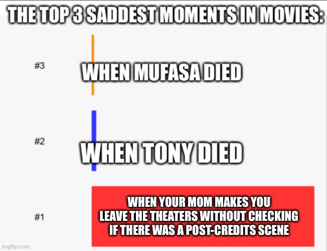 No mom!! We have to stay!! | WHEN YOUR MOM MAKES YOU LEAVE THE THEATERS WITHOUT CHECKING IF THERE WAS A POST-CREDITS SCENE | image tagged in saddest moment in any movie,movies,memes,funny | made w/ Imgflip meme maker