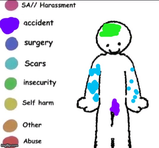 yea ive been kicked in the balls before | image tagged in pain chart | made w/ Imgflip meme maker