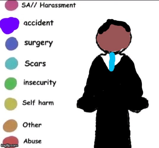 obama (mod note: obamna) | image tagged in pain chart | made w/ Imgflip meme maker
