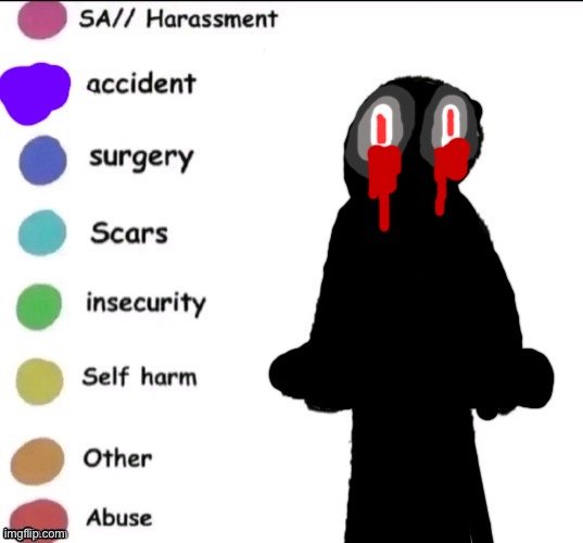 RUNRUNRUNRUNRUNRUN | image tagged in pain chart | made w/ Imgflip meme maker
