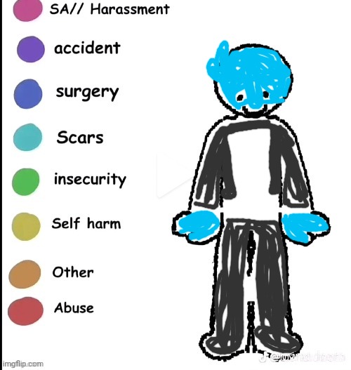 F in the chat yall | made w/ Imgflip meme maker