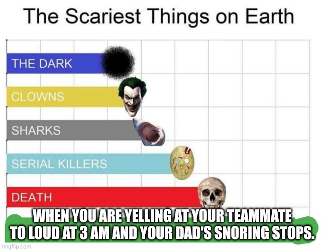 scariest things on earth | WHEN YOU ARE YELLING AT YOUR TEAMMATE TO LOUD AT 3 AM AND YOUR DAD'S SNORING STOPS. | image tagged in scariest things on earth | made w/ Imgflip meme maker