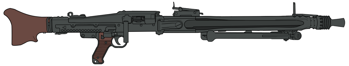 High Quality MG42 Blank Meme Template