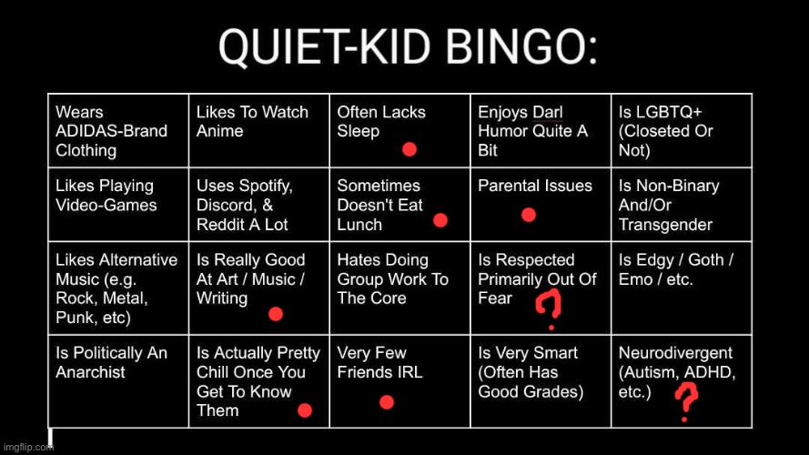So am i a quiet kid or not | image tagged in quiet kid bingo | made w/ Imgflip meme maker