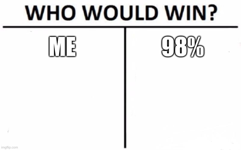 Who Would Win? Meme | ME; 98% | image tagged in memes,who would win | made w/ Imgflip meme maker