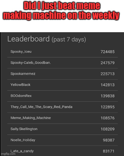 Uhh wtf | Did I just beat meme making machine on the weekly | made w/ Imgflip meme maker