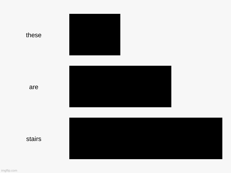 these, are, stairs | image tagged in charts,bar charts | made w/ Imgflip chart maker