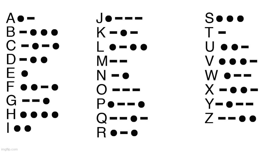 Talk to me in Morse Code in the Coments | image tagged in morse code | made w/ Imgflip meme maker