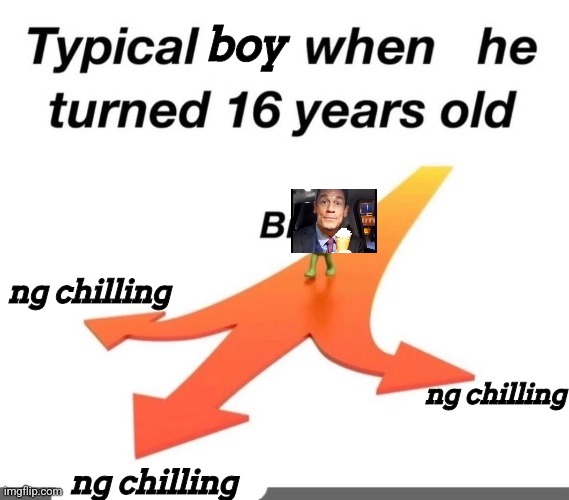 boy ng chilling ng chilling ng chilling | made w/ Imgflip meme maker