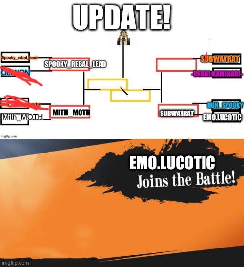 !Update! | UPDATE! SUBWAYRAT; EMO.LUCOTIC; EMO.LUCOTIC | made w/ Imgflip meme maker