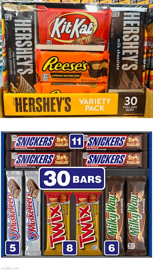 Candy Blank Meme Template
