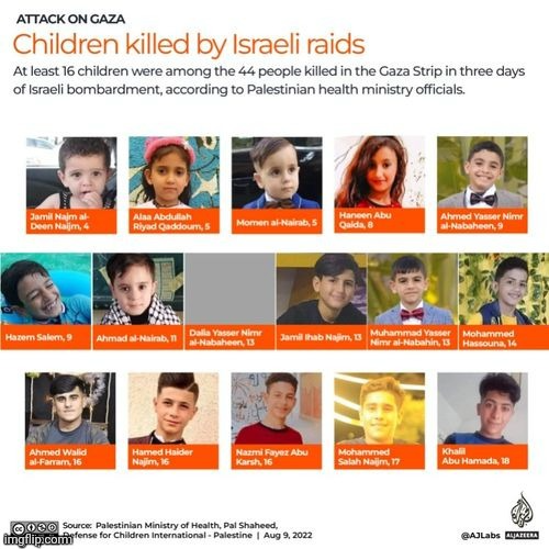High Quality Children killed by israelis Blank Meme Template
