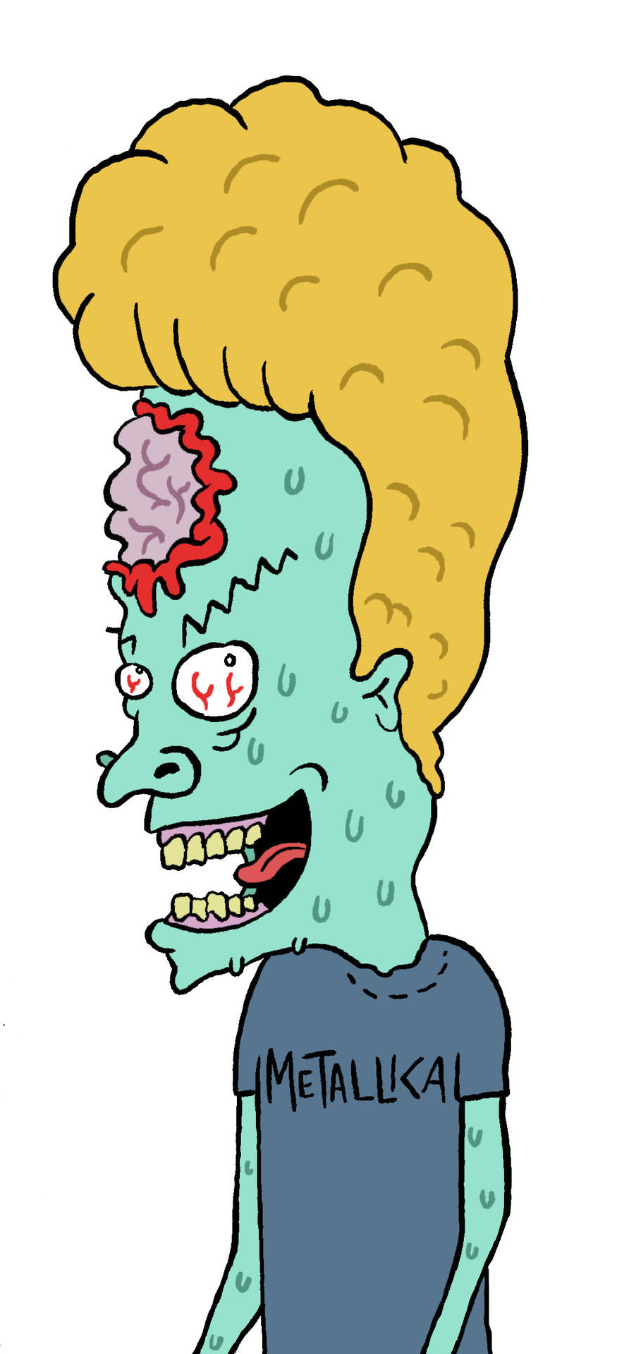 Zombie Beavis Blank Meme Template