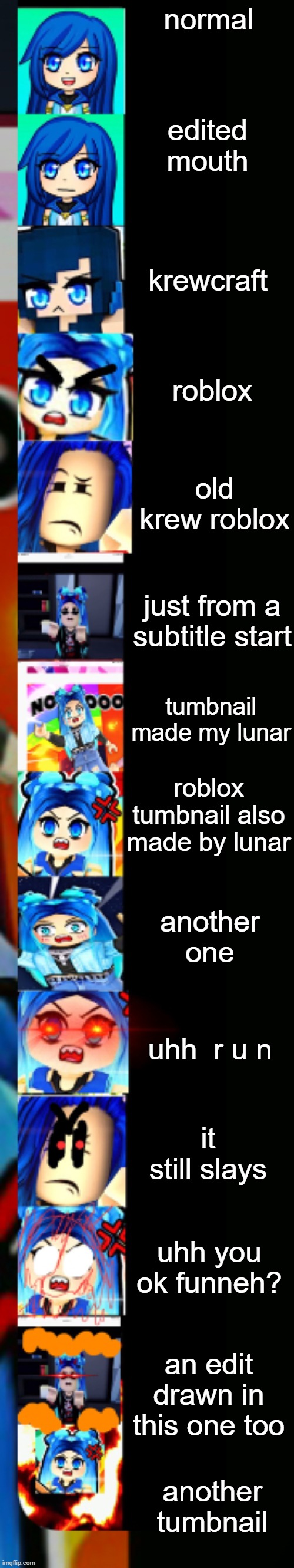 ItsFunneh Becoming Angry Extended | normal; edited mouth; krewcraft; roblox; old krew roblox; just from a subtitle start; tumbnail made my lunar; roblox tumbnail also made by lunar; another one; uhh  r u n; it still slays; uhh you ok funneh? an edit drawn in this one too; another tumbnail | image tagged in itsfunneh becoming angry extended | made w/ Imgflip meme maker