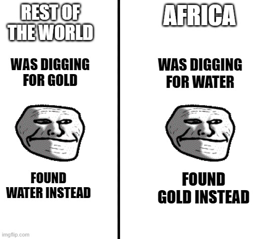 zaminamina e e | REST OF THE WORLD; AFRICA; WAS DIGGING FOR GOLD; WAS DIGGING FOR WATER; FOUND WATER INSTEAD; FOUND GOLD INSTEAD | image tagged in racist,memes,dark humor | made w/ Imgflip meme maker