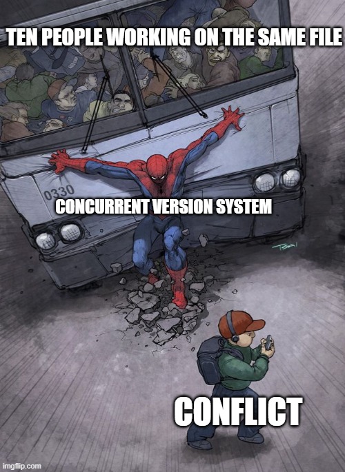 SPIDERMAN holding train | TEN PEOPLE WORKING ON THE SAME FILE; CONCURRENT VERSION SYSTEM; CONFLICT | image tagged in spiderman holding train | made w/ Imgflip meme maker