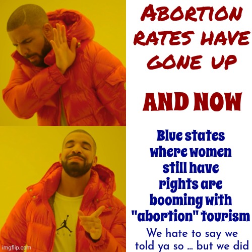 Women Have The Same Rights As Men | Abortion rates have gone up; AND NOW; Blue states where women still have rights are booming with "abortion" tourism; We hate to say we told ya so ... but we did | image tagged in memes,drake hotline bling,women's rights,right to choose,scumbag republicans,scumbag maga | made w/ Imgflip meme maker