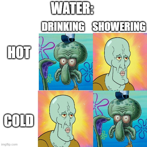hmmmmmmmmmmmmmmm | WATER:; DRINKING    SHOWERING; HOT; COLD | image tagged in water | made w/ Imgflip meme maker