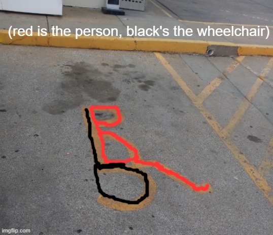(red is the person, black's the wheelchair) | made w/ Imgflip meme maker