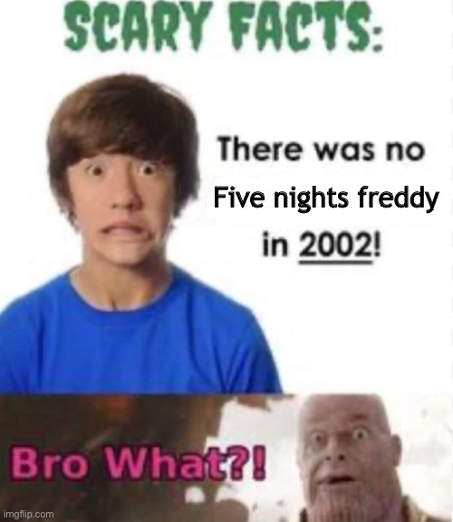 WHAT? | Five nights Freddy | image tagged in scary facts | made w/ Imgflip meme maker