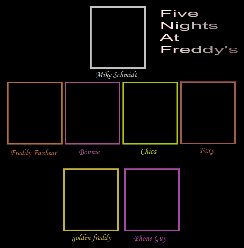 High Quality YOUR Five nights at Freddy's recast Blank Meme Template