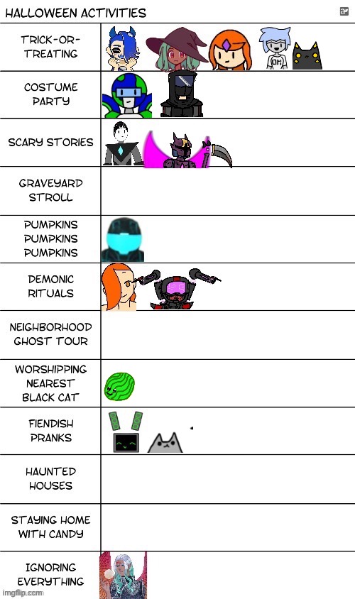 Lay would stick with astra because some decorations are really scary | made w/ Imgflip meme maker