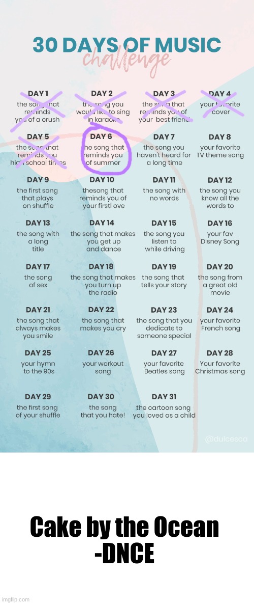 Day 6 | Cake by the Ocean
-DNCE | image tagged in music challenge | made w/ Imgflip meme maker