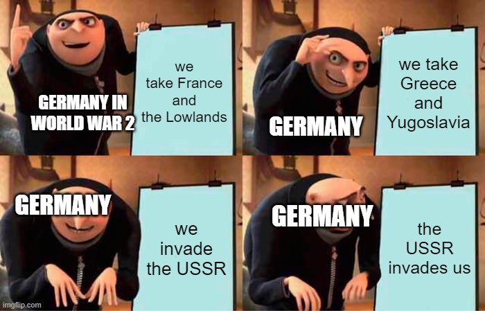 Gru Plan Blank Template - Imgflip