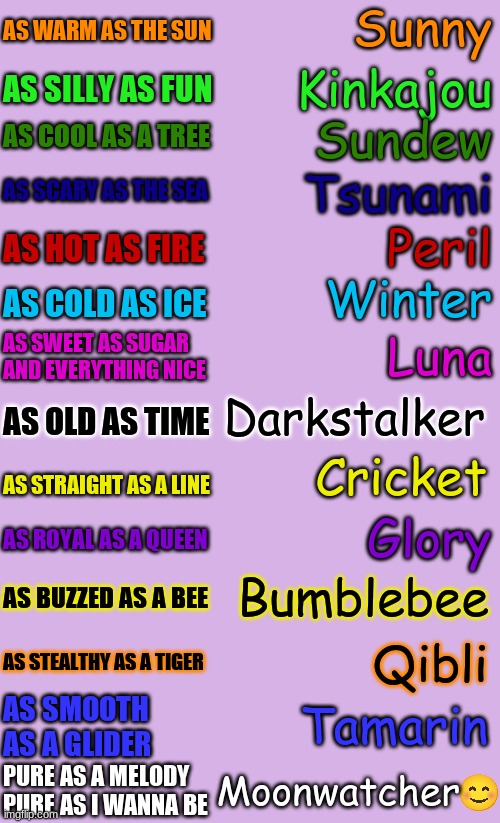 Everything at once (Oc's) | Sunny; Kinkajou; Sundew; Tsunami; Peril; Winter; Luna; Darkstalker; Cricket; Glory; Bumblebee; Qibli; Tamarin; Moonwatcher | image tagged in everything at once oc's | made w/ Imgflip meme maker