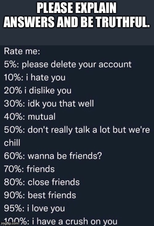 rate me | PLEASE EXPLAIN ANSWERS AND BE TRUTHFUL. | image tagged in rate me | made w/ Imgflip meme maker