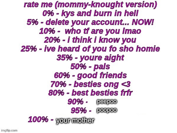 peepoo; poopoo; your mother | made w/ Imgflip meme maker