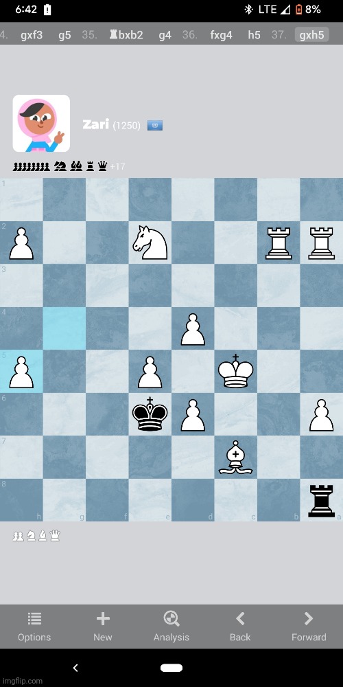 Why my waifu better than me at chess ? | made w/ Imgflip meme maker