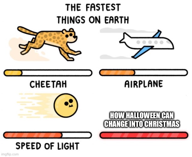 The fastest thing possible | HOW HALLOWEEN CAN CHANGE INTO CHRISTMAS | image tagged in fastest thing possible,change | made w/ Imgflip meme maker