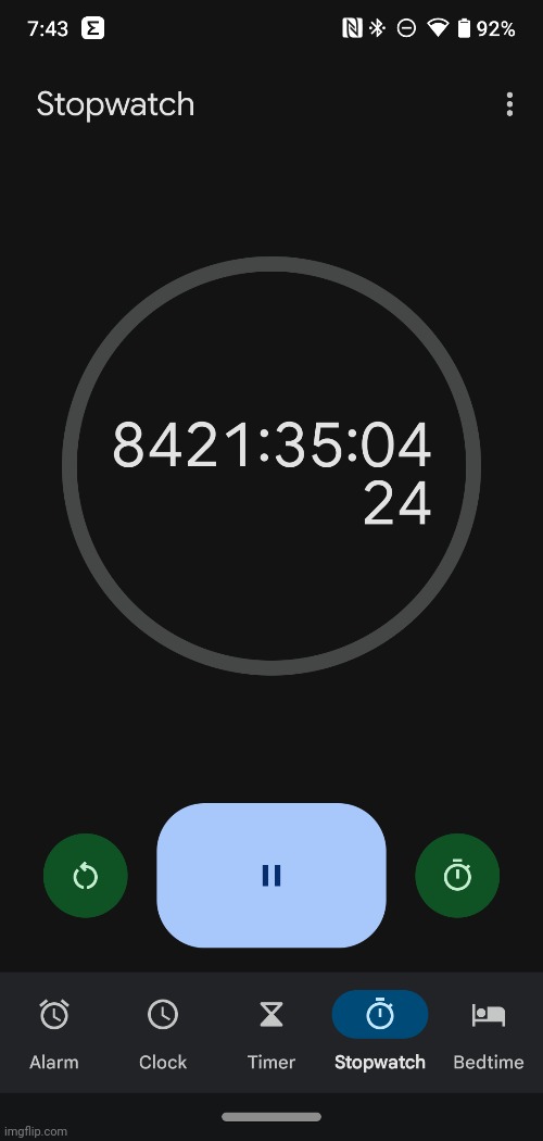 As of posting this, this is how long my stopwatch has been going. It's not edited (I wish) | made w/ Imgflip meme maker