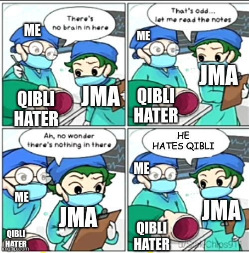 simple | ME; ME; JMA; JMA; QIBLI HATER; QIBLI HATER; HE HATES QIBLI; ME; ME; JMA; JMA; QIBLI HATER; QIBLI HATER | image tagged in there's no brain here | made w/ Imgflip meme maker