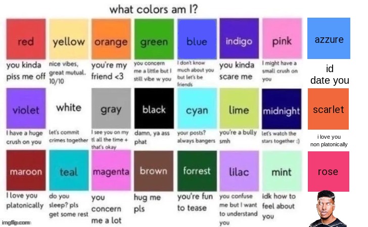 my turn. | id date you; i love you non platonically | image tagged in what colors am i extended | made w/ Imgflip meme maker