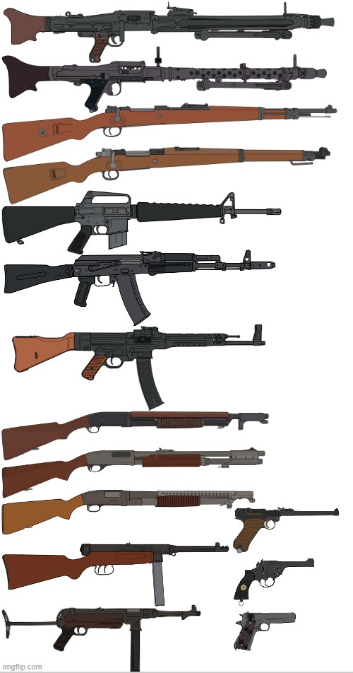 Weapons of the AFFC (Anti-Fandom Fascist Coalition) | image tagged in blank white template,anti-fandom,anti-furry,military,weapons,war | made w/ Imgflip meme maker