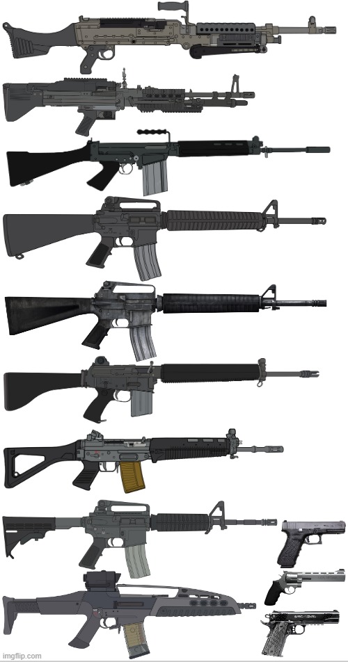 Eroican Infantry Weapons (The Revolver Is For PHS Veterans) | image tagged in blank white template,pro-fandom,military,weapons,war,firearms | made w/ Imgflip meme maker