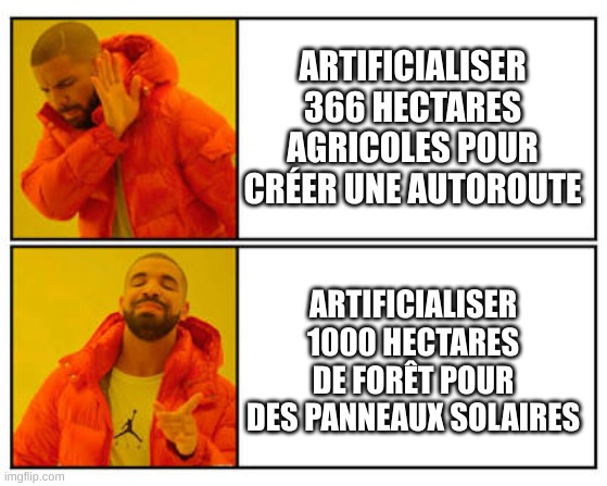 No - Yes | ARTIFICIALISER 366 HECTARES AGRICOLES POUR CRÉER UNE AUTOROUTE; ARTIFICIALISER 1000 HECTARES DE FORÊT POUR DES PANNEAUX SOLAIRES | image tagged in no - yes | made w/ Imgflip meme maker