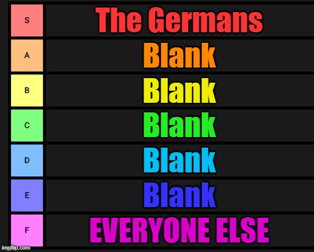 Tier List | The Germans; Blank; Blank; Blank; Blank; Blank; EVERYONE ELSE | image tagged in tier list | made w/ Imgflip meme maker