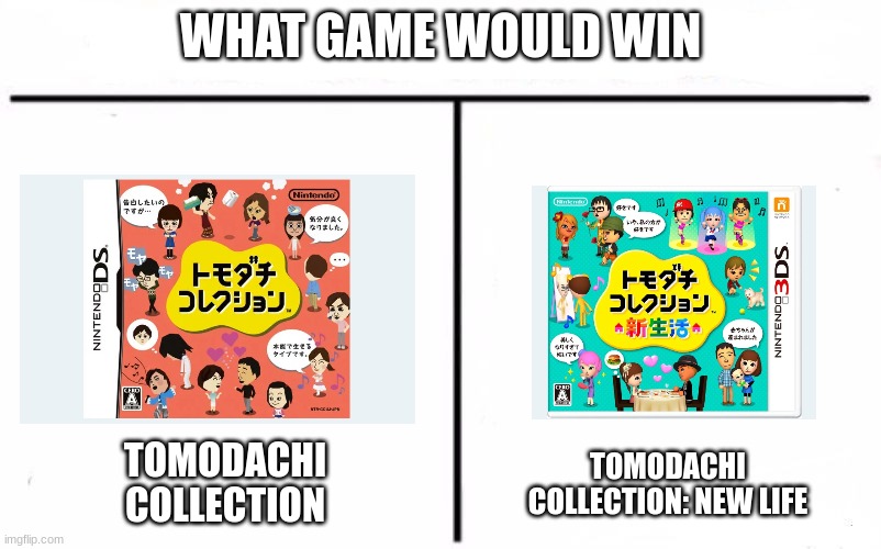 Who Would Win Blank | WHAT GAME WOULD WIN; TOMODACHI COLLECTION: NEW LIFE; TOMODACHI COLLECTION | image tagged in who would win blank,mii | made w/ Imgflip meme maker