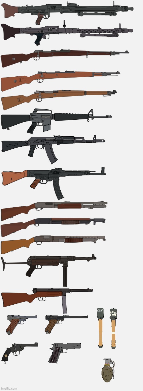 List of Weapons Used By the Anti-Fandom Fascist Coalition of World War IV | image tagged in short white template,anti-fandom,anti-furry,military,weapons,war | made w/ Imgflip meme maker