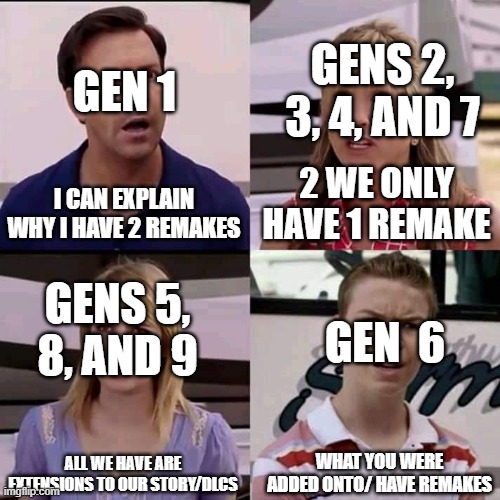 The Pokemon gen be like | GEN 1; GENS 2, 3, 4, AND 7; I CAN EXPLAIN WHY I HAVE 2 REMAKES; 2 WE ONLY HAVE 1 REMAKE; GENS 5, 8, AND 9; GEN  6; ALL WE HAVE ARE EXTENSIONS TO OUR STORY/DLCS; WHAT YOU WERE ADDED ONTO/ HAVE REMAKES | image tagged in we are the millers,pokemon | made w/ Imgflip meme maker