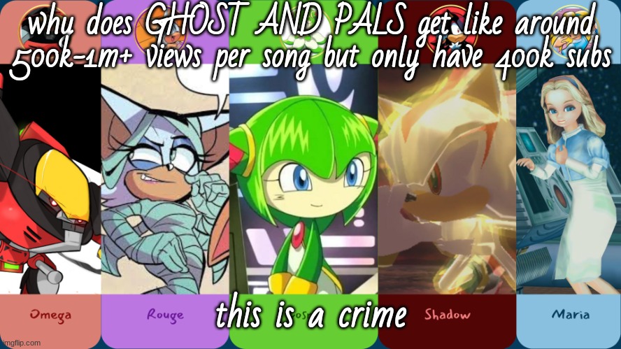 drm/maria's improvised temp (FIXED) | why does GHOST AND PALS get like around 500k-1m+ views per song but only have 400k subs; this is a crime | image tagged in drm/maria's improvised temp fixed | made w/ Imgflip meme maker