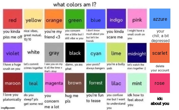 here we go again... | your chill, a bit depressed; delete your account; idc about you | image tagged in what colors am i extended,what do you think about me | made w/ Imgflip meme maker