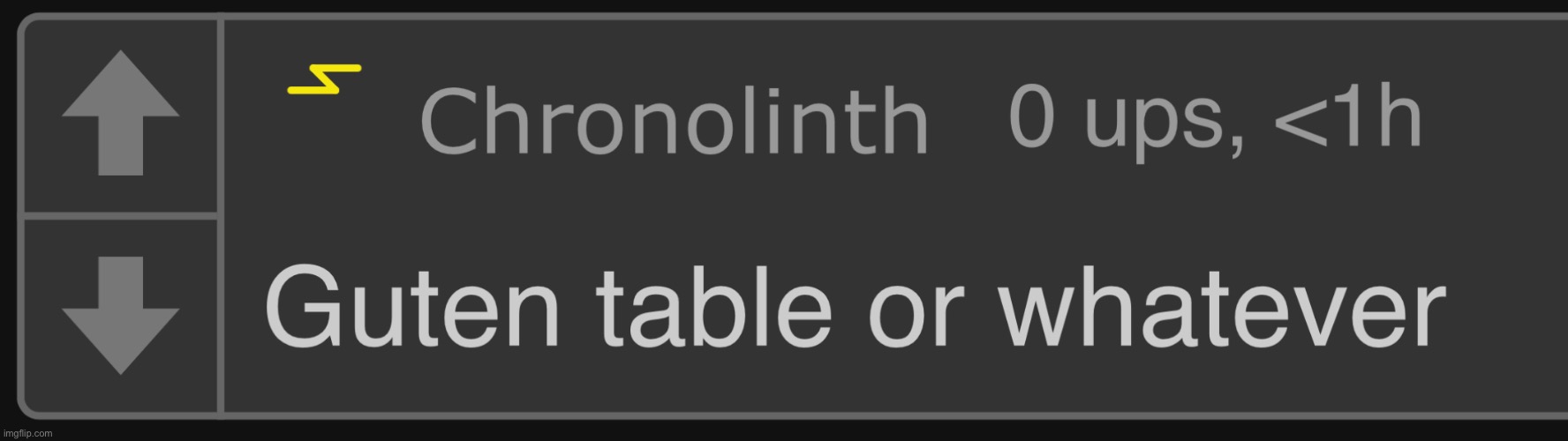Jermin | image tagged in guten table | made w/ Imgflip meme maker
