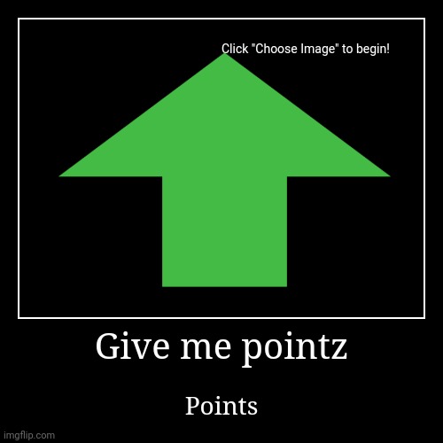 Title | Give me pointz | Points | image tagged in funny,demotivationals | made w/ Imgflip demotivational maker