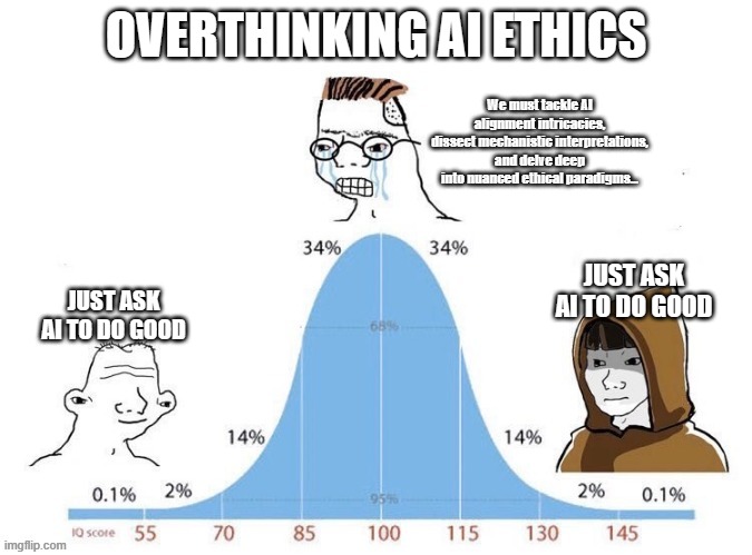 overthinking ai ethics | OVERTHINKING AI ETHICS; We must tackle AI alignment intricacies, dissect mechanistic interpretations, and delve deep into nuanced ethical paradigms... JUST ASK AI TO DO GOOD; JUST ASK AI TO DO GOOD | image tagged in bell curve | made w/ Imgflip meme maker