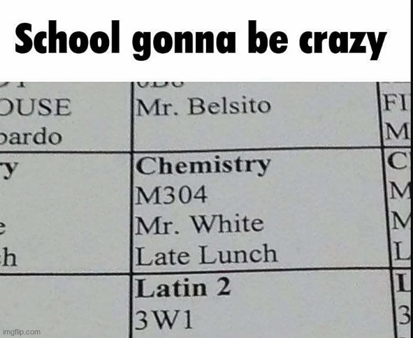 actually, it's just basic chemistry | made w/ Imgflip meme maker